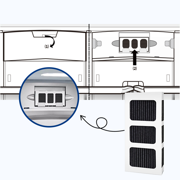 paultra2 air filter give you the Excellent Performance