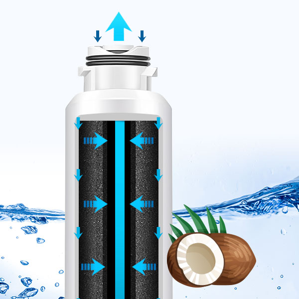 DA29-00020B Water Filter use Coconut Shell Carbon Block