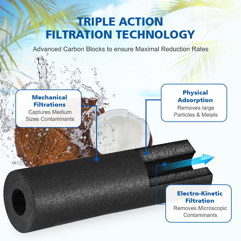 Glacier Fresh Sub-Zero GF34 5 Glacier Fresh Sub-Zero GF34 5