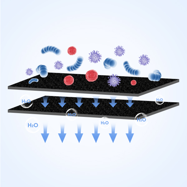 PUR Faucet Water Filter Replacement has Superior Filtration