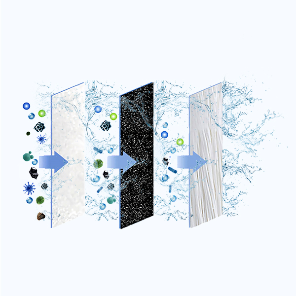 Pitcher Filter has Triple Layer Filtration